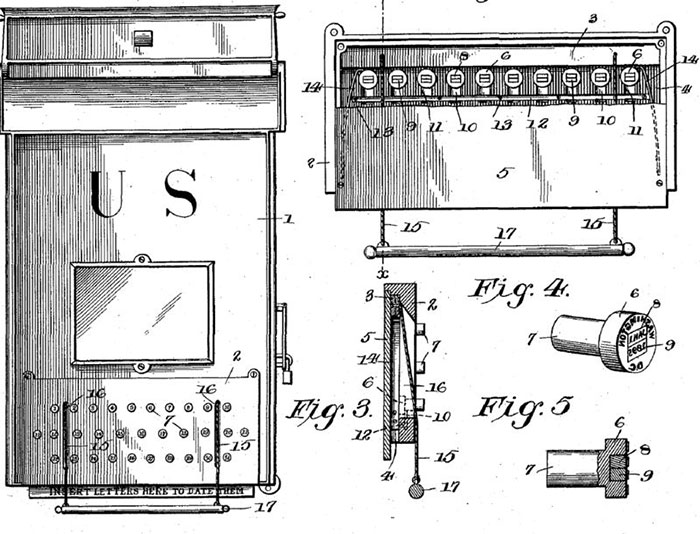 The history of letter boxes - The Postal Museum