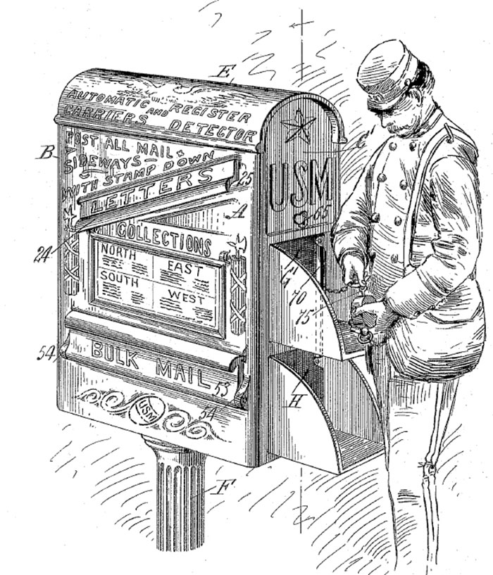 The history of letter boxes - The Postal Museum