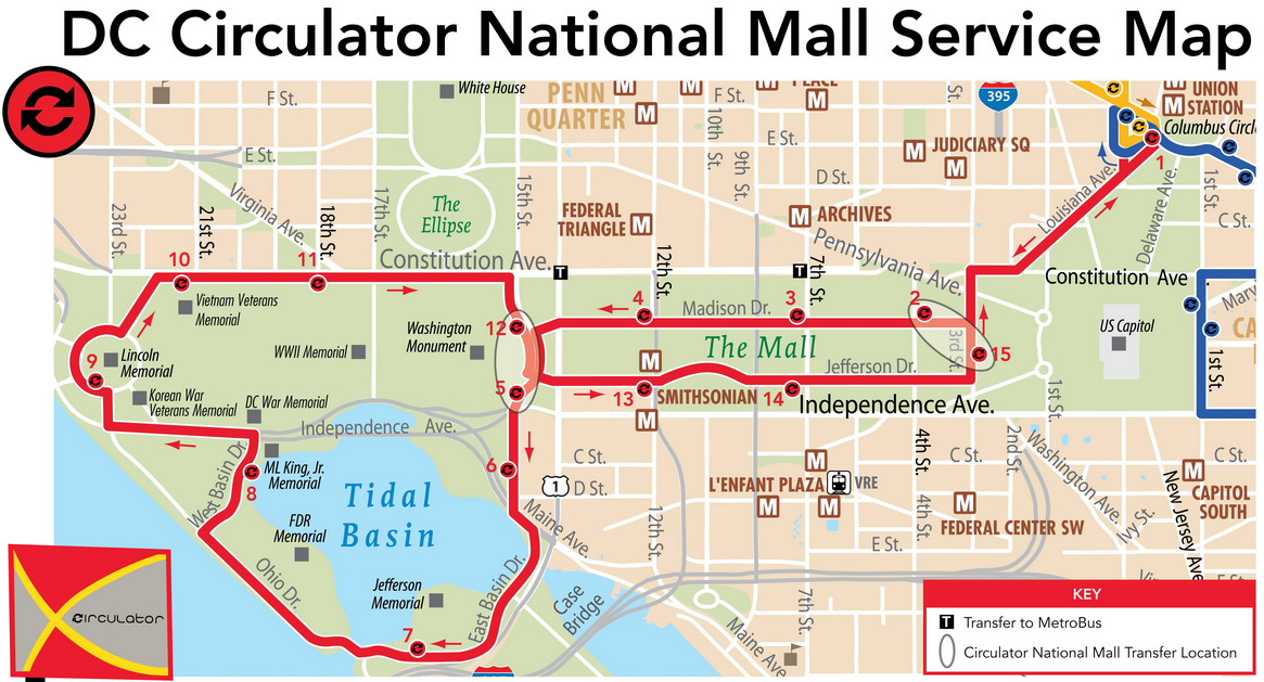 Location And Directions National Postal Museum