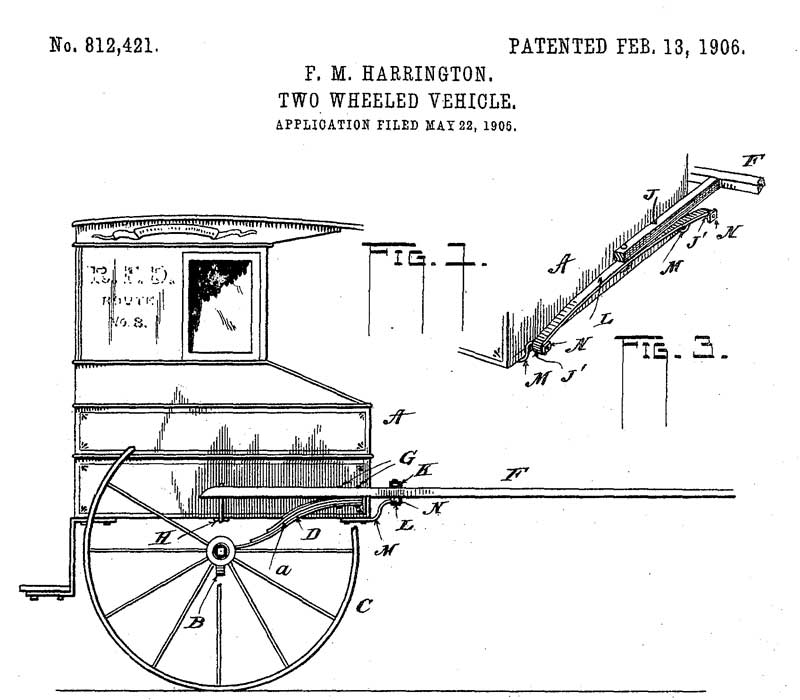 Harrington vehicle patent