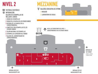 Guía Introductoria a la Caja de Luz